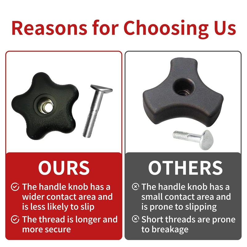 brougetme Handle Knob and Screw Bolt Washer Kit 2-Pack - Fits Toro Lawn Mowers & Snow Blowers - Replaces Part # 92-2260, 106-4161, 107-3844 - Includes Knobs, Washers & Bolts for Easy Repair - Image 4